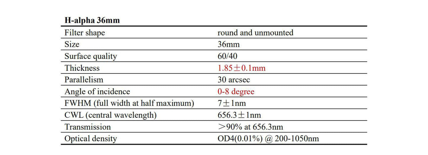 Askar H-Alpha Narrowband (7nm) Ha Filter 2" / 1.25" / 36mm / 31mm