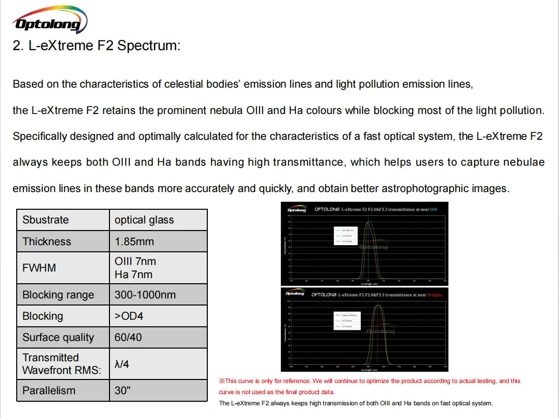 Optolong L-Extreme F2 Fast Filter 2 Inch