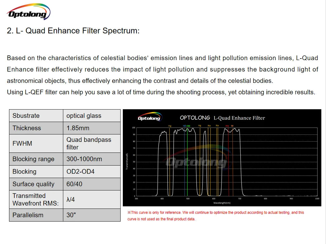 Optolong L-Quad Enhance Filter (L-QEF) 2"