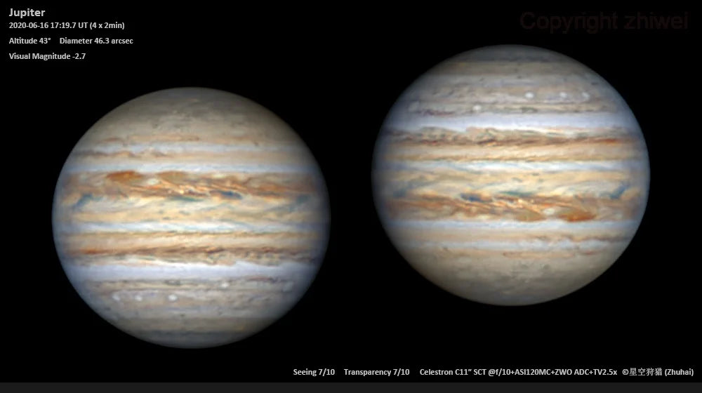 Optolong Planetary Filter Set Kit (UV/IR Cut, RGB, IR685) 1.25" / 2" Inch Mounted