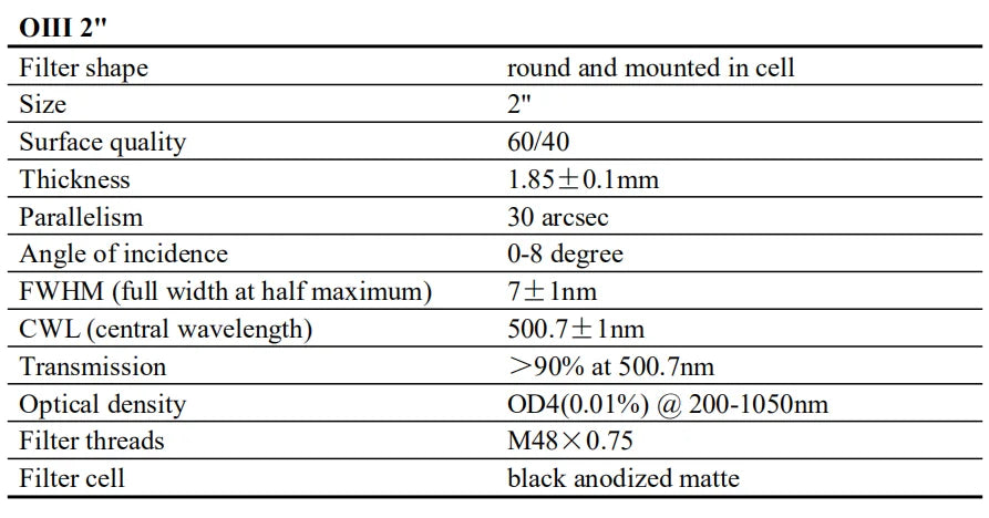Askar OIII Narrowband (7nm) Filter 2" / 1.25" / 36mm / 31mm