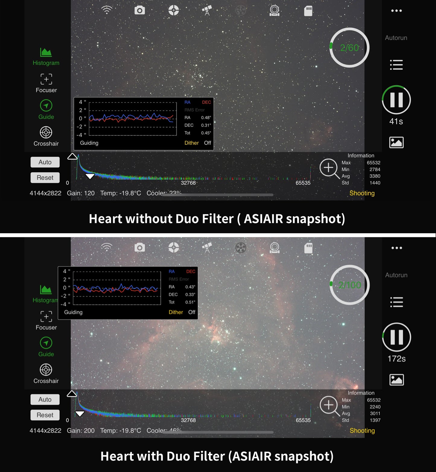 ZWO 2" Duo-Band Dual Narrowband Filter