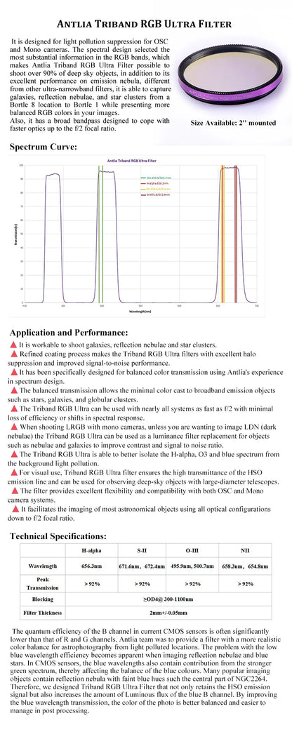 Antlia Triband RGB Ultra Filter - 2" Mounted