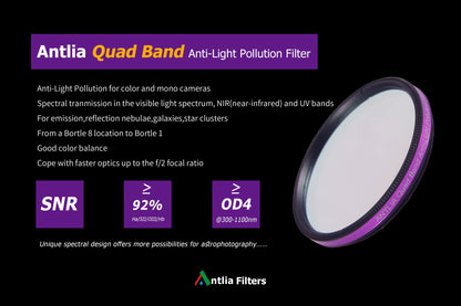 Antlia Quad Band Anti-Light Pollution Filter 2" Mounted