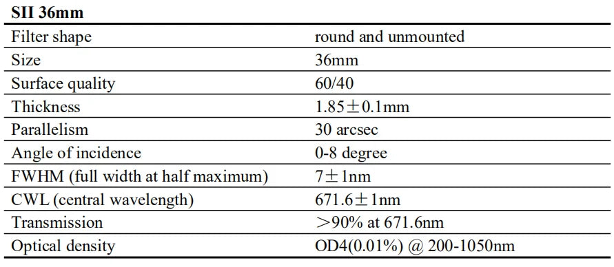 Askar SII Narrowband (7nm) Filter 2" / 1.25" / 36mm / 31mm