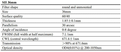 Askar SII Narrowband (7nm) Filter 2" / 1.25" / 36mm / 31mm