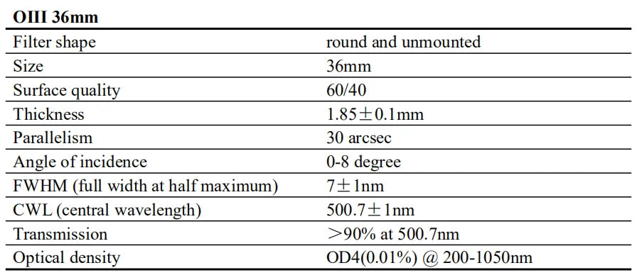 Askar OIII Narrowband (7nm) Filter 2" / 1.25" / 36mm / 31mm