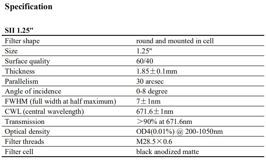 Askar SII Narrowband (7nm) Filter 2" / 1.25" / 36mm / 31mm