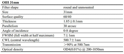 Askar OIII Narrowband (7nm) Filter 2" / 1.25" / 36mm / 31mm