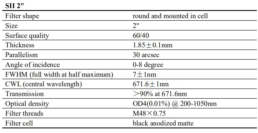 Askar SII Narrowband (7nm) Filter 2" / 1.25" / 36mm / 31mm