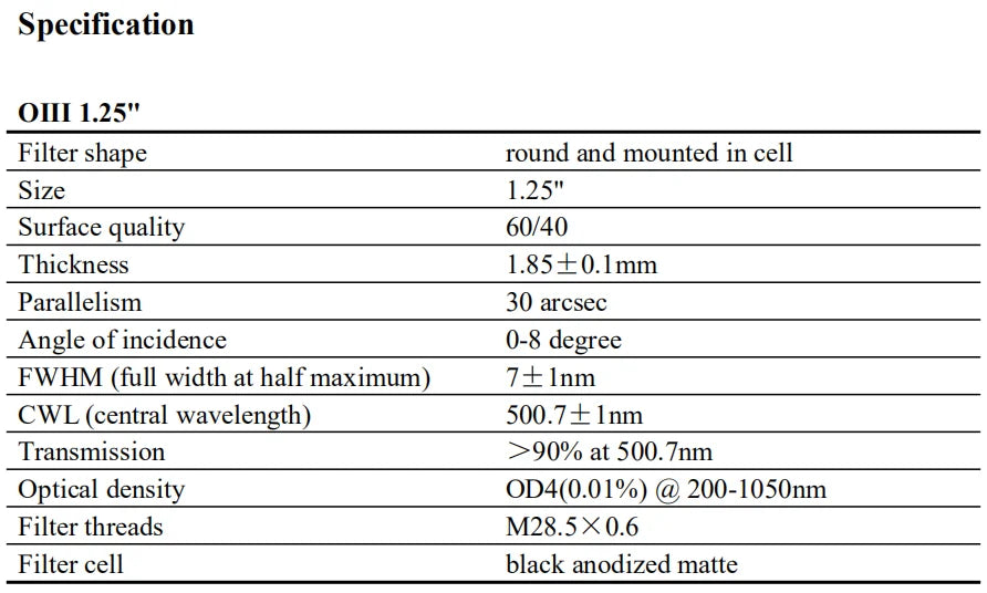 Askar OIII Narrowband (7nm) Filter 2" / 1.25" / 36mm / 31mm